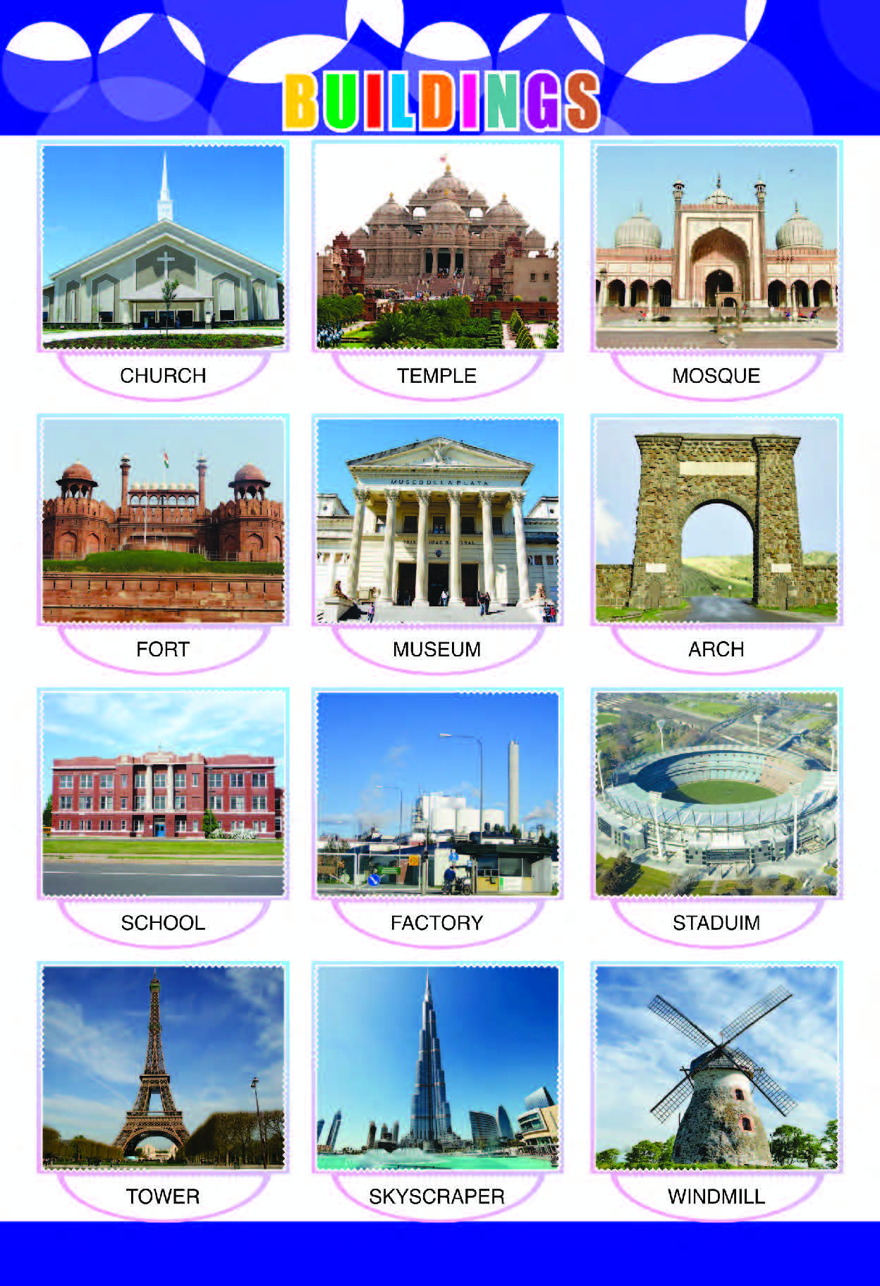 Buildings Chart for Kids