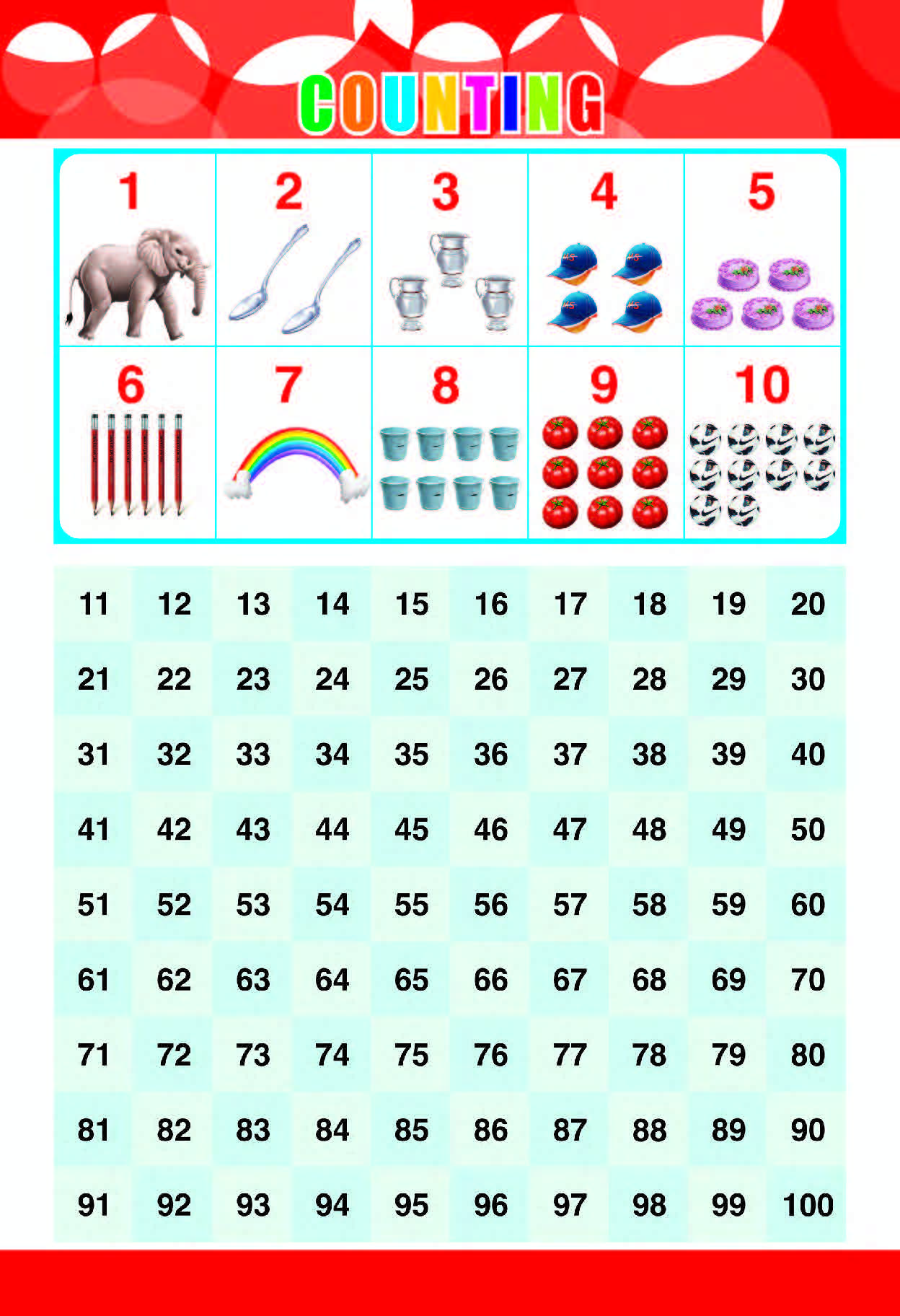 Counting Chart for Kids
