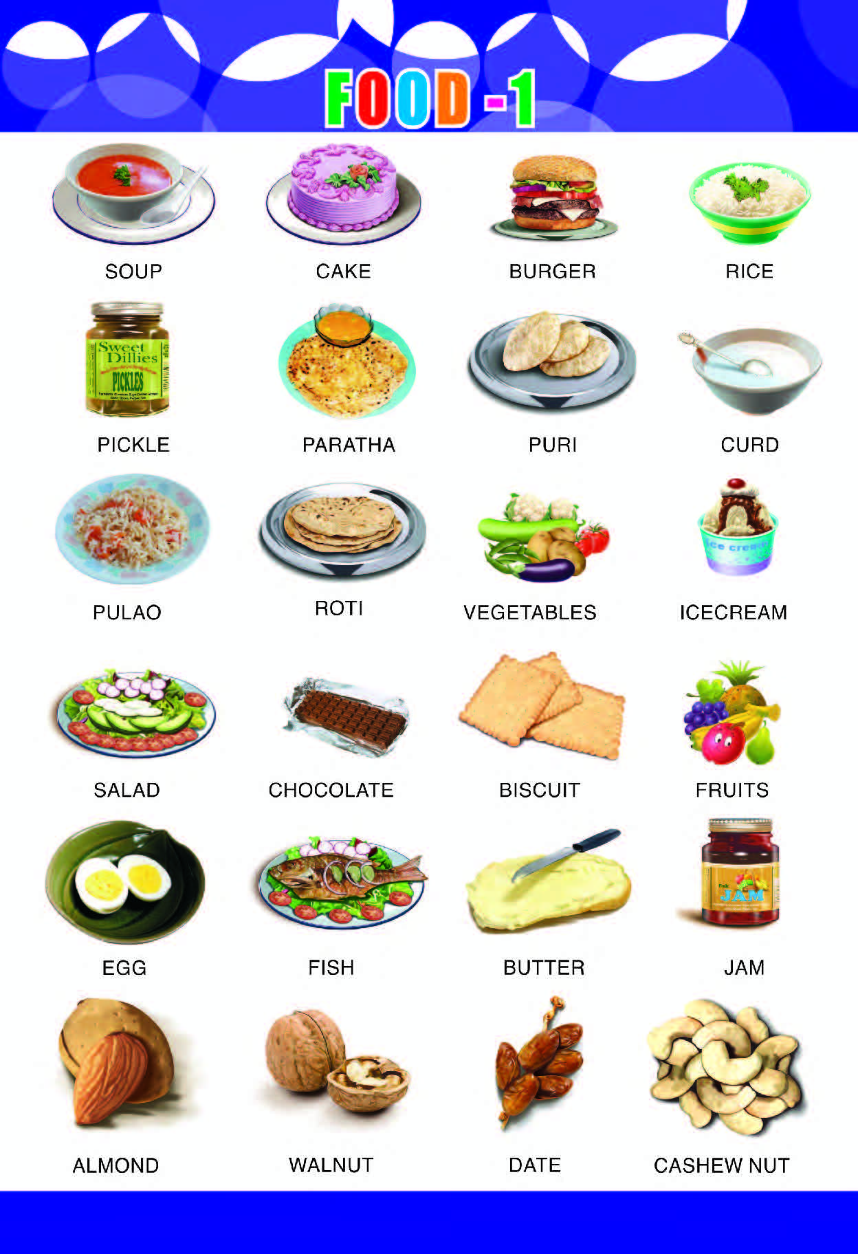 Food Chart for Kids