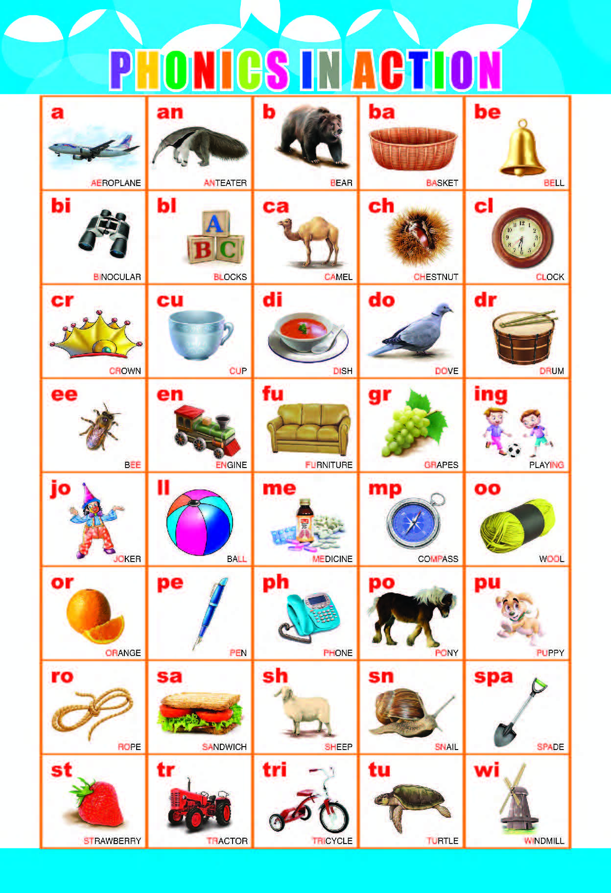 Sound Words Learning Poster