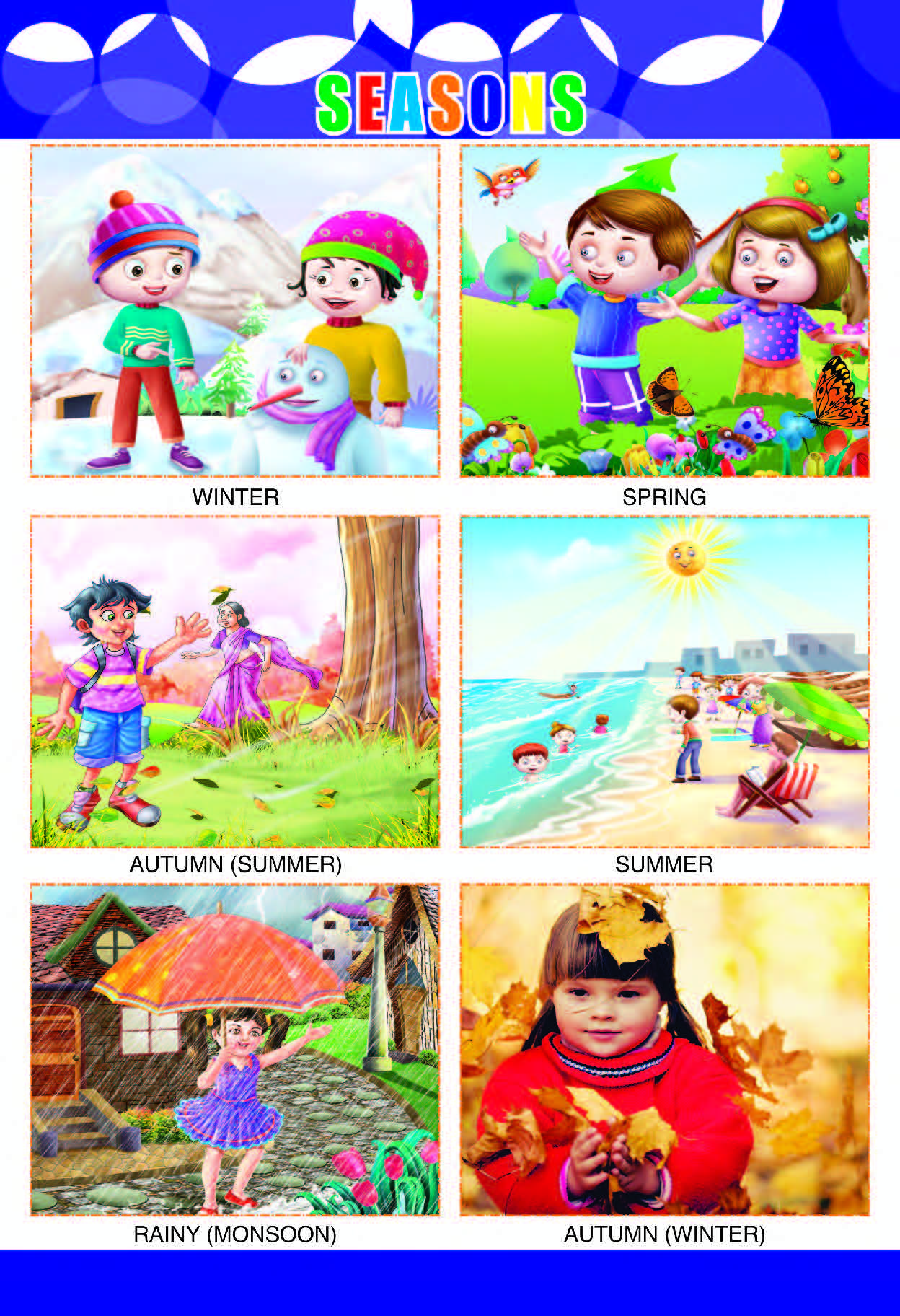 Weather & Seasonal Activities Learning Poster