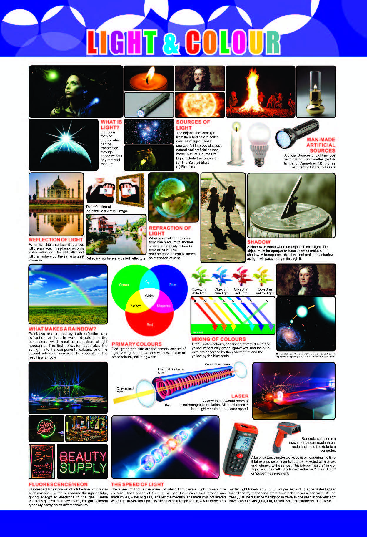 Light & Colour Chart