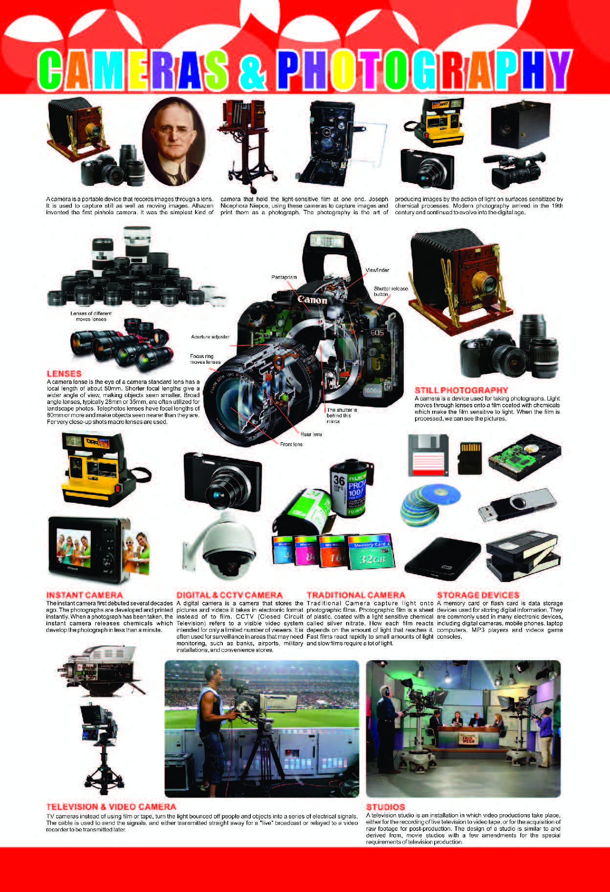 Cameras & Photography Chart