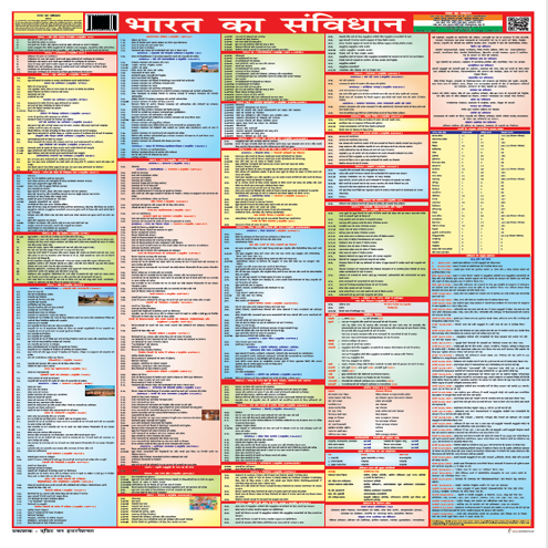 Indian Constitution Map Hindi