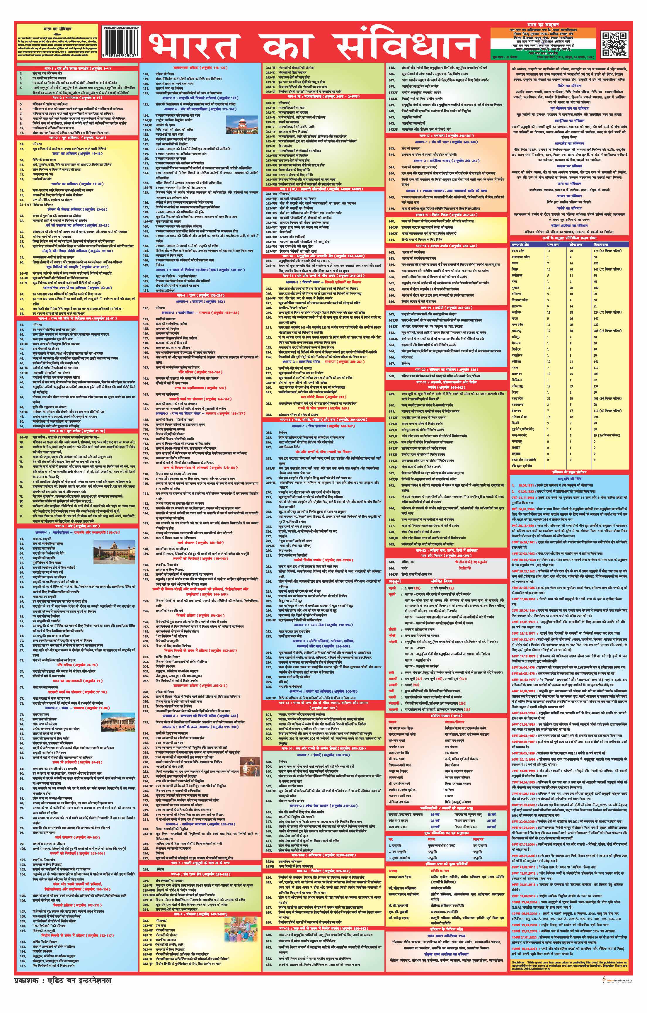 The Constitution of India Hindi