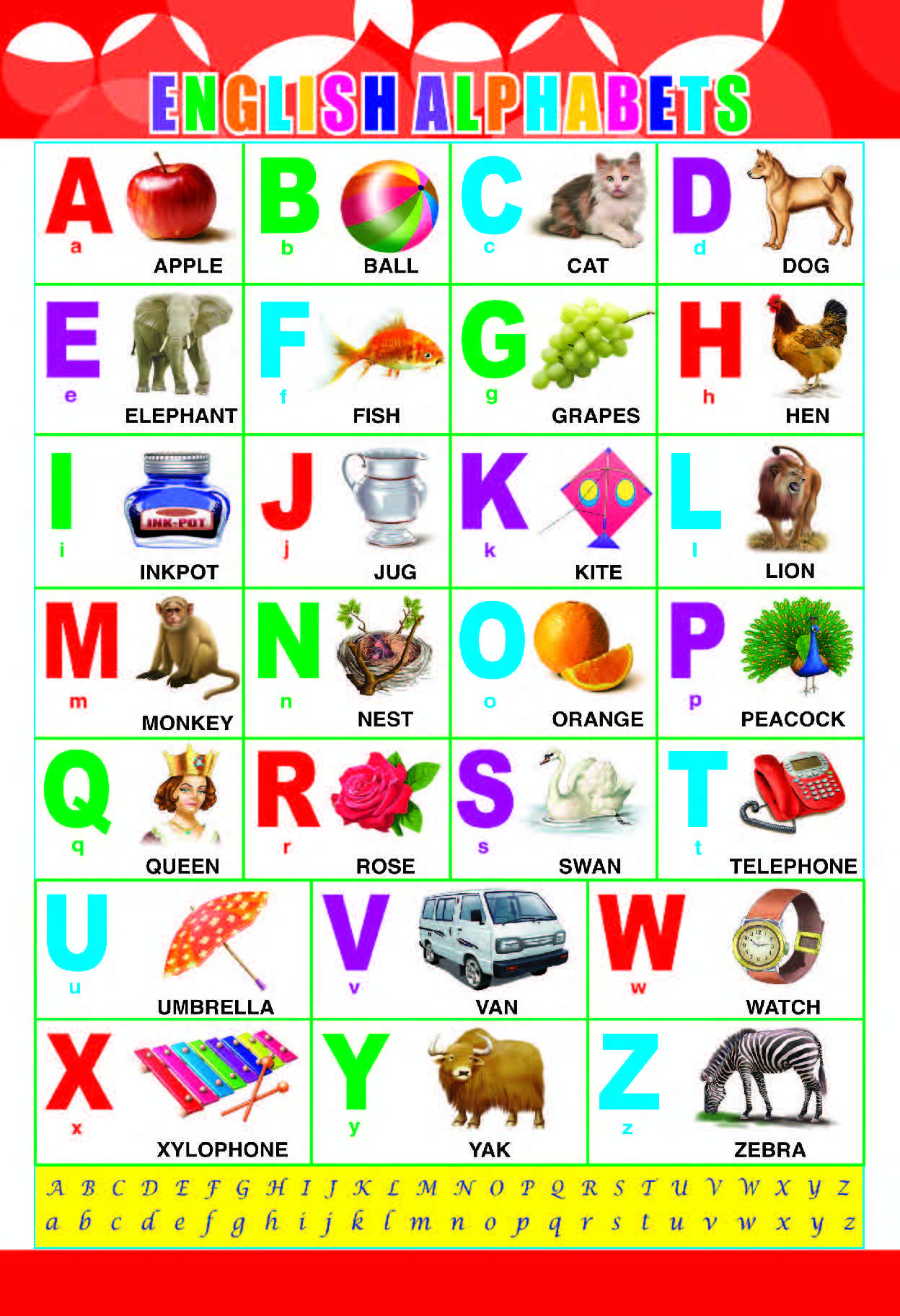 English Alphabets Chart for Kids