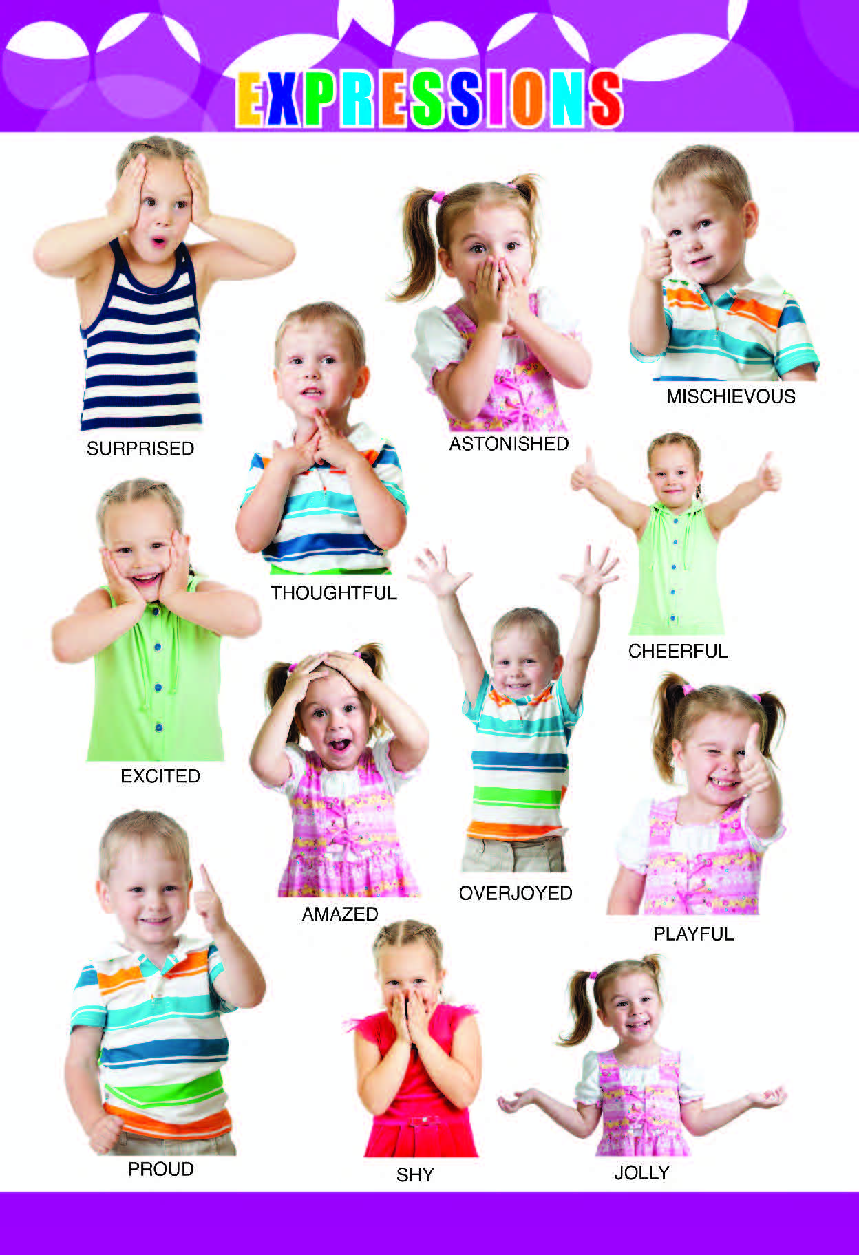 Expressions Chart for Kids