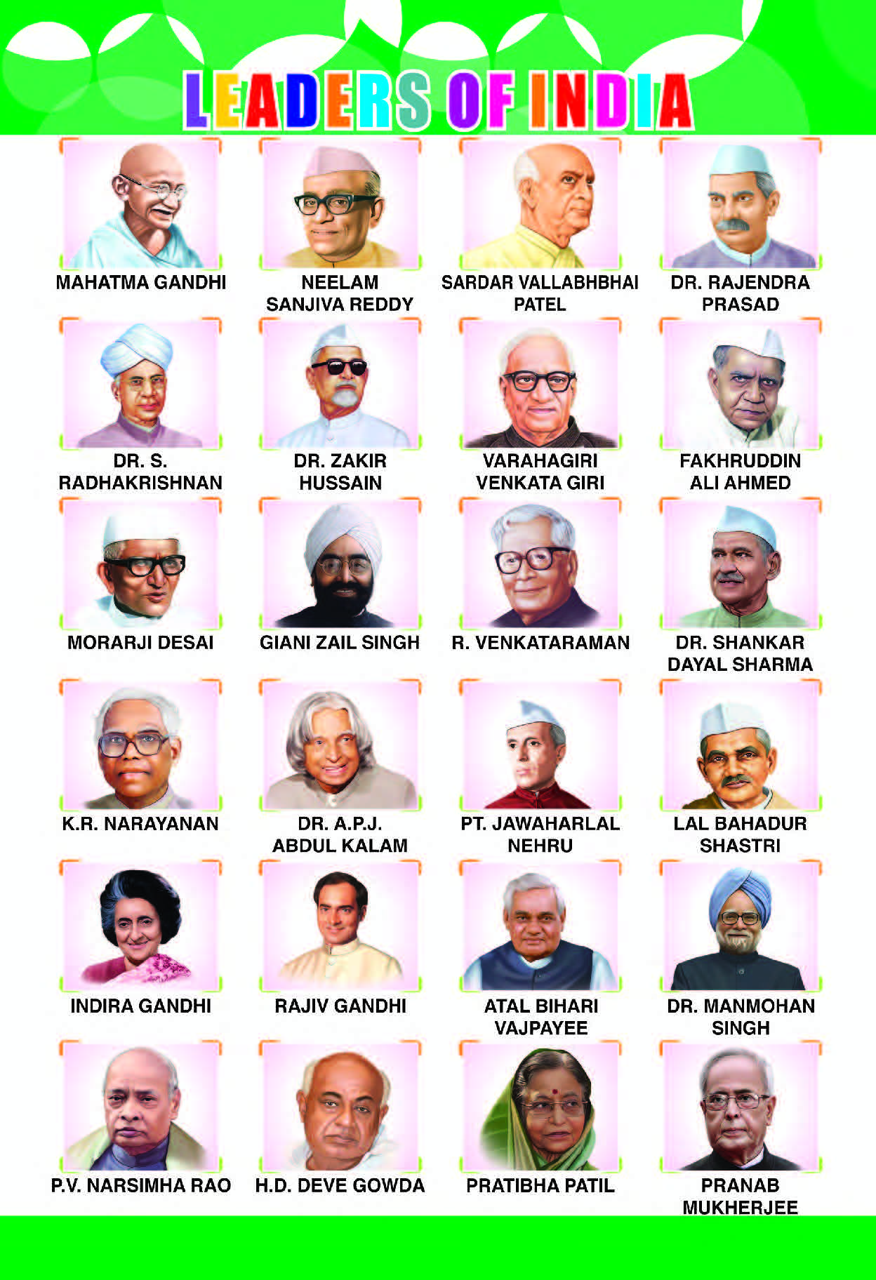 Leaders of India Chart for Kids