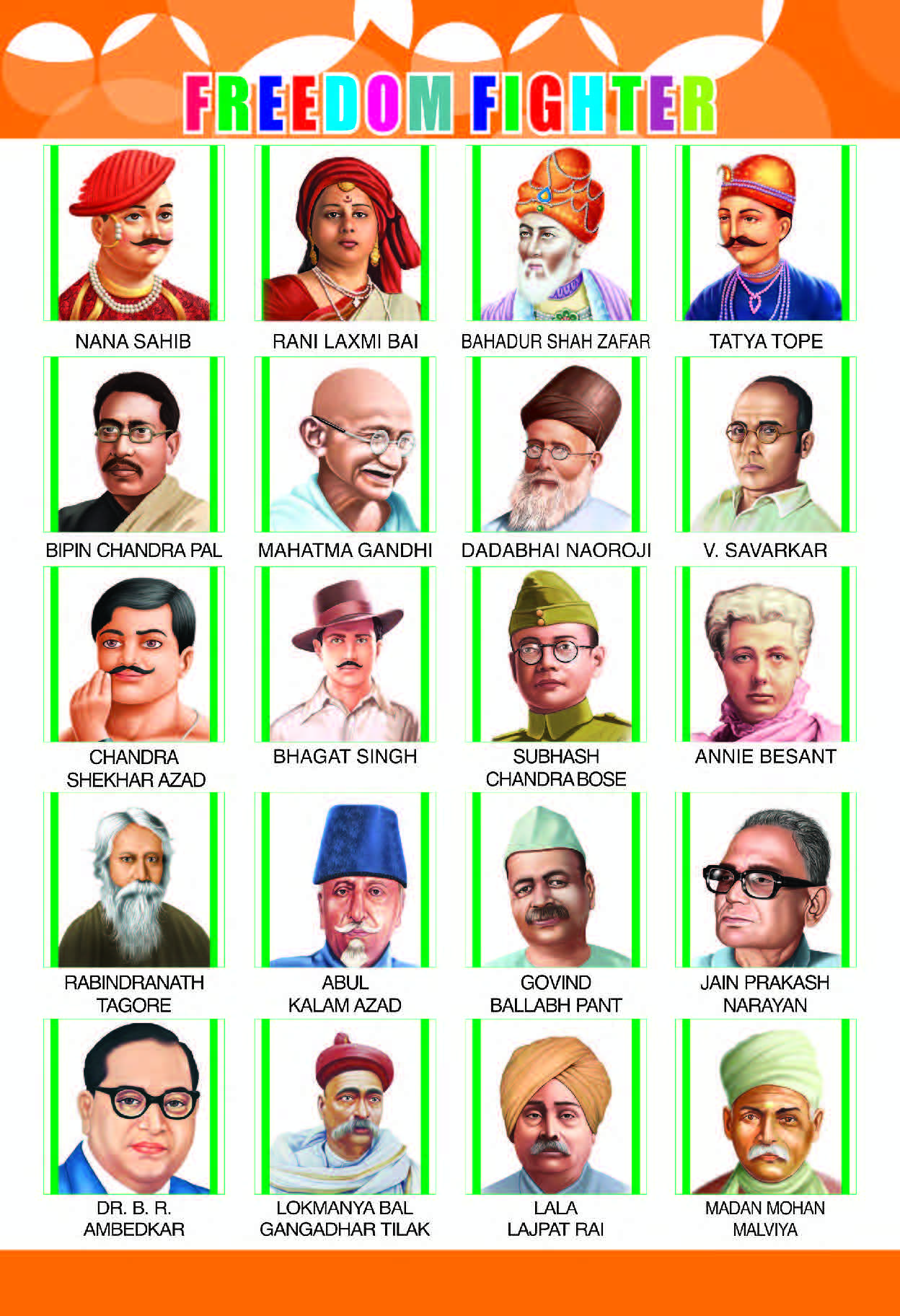 Freedom Fighters of India Chart