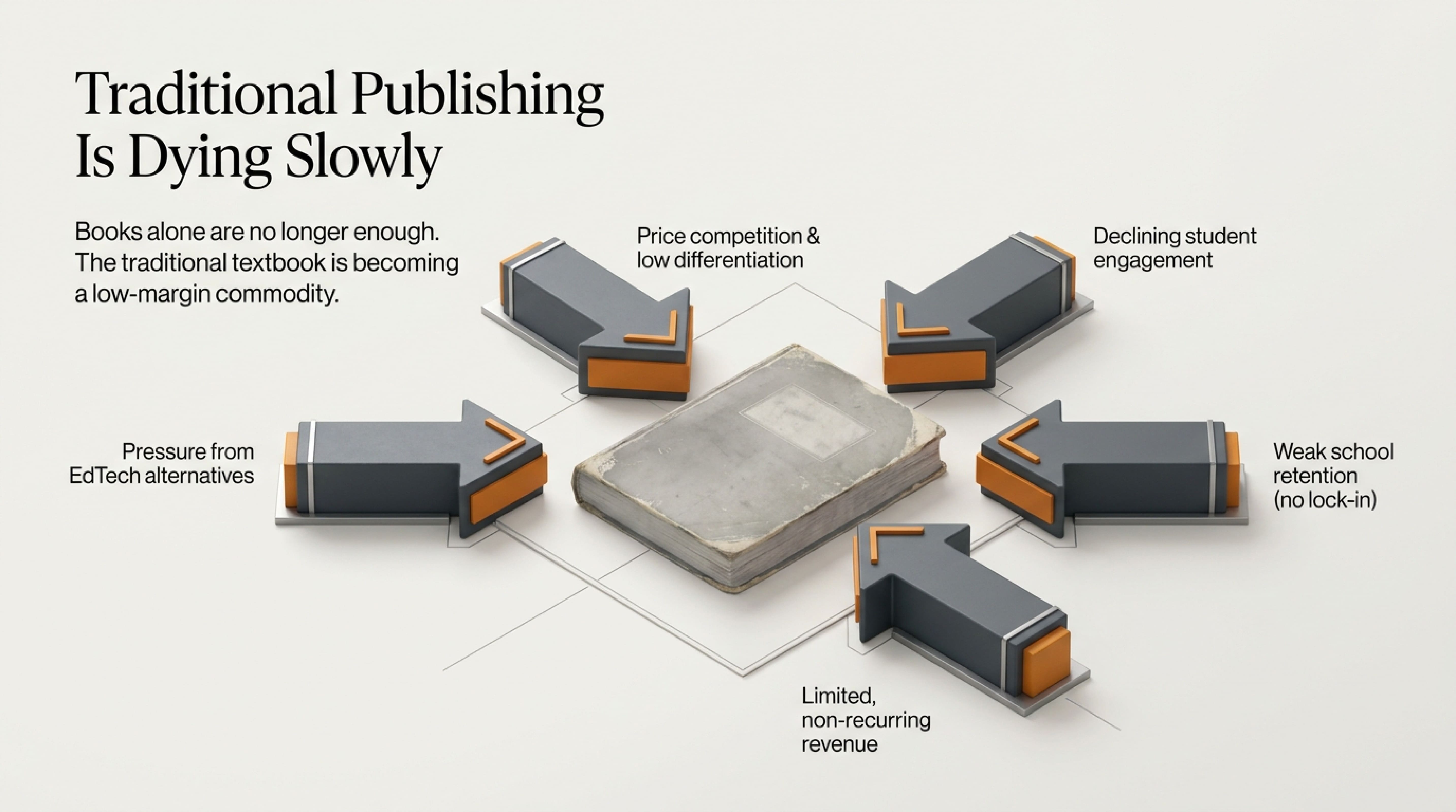 Publisher Page 2