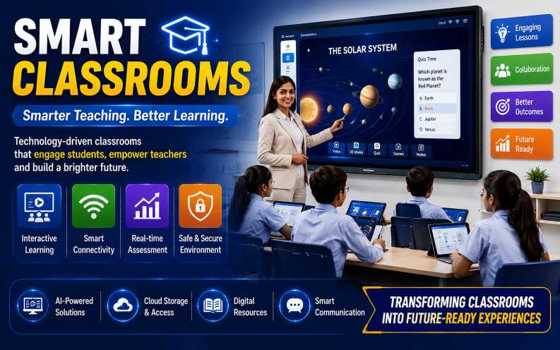 Smart Classrooms