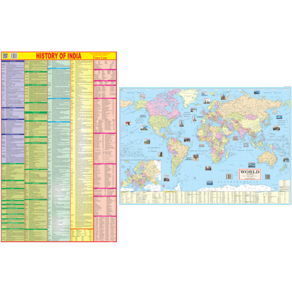 History of India & World Political Map Combo (Set of 2)